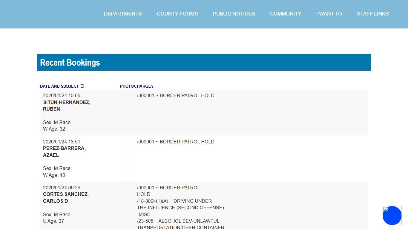 Cassia County, Idaho - Recent Bookings